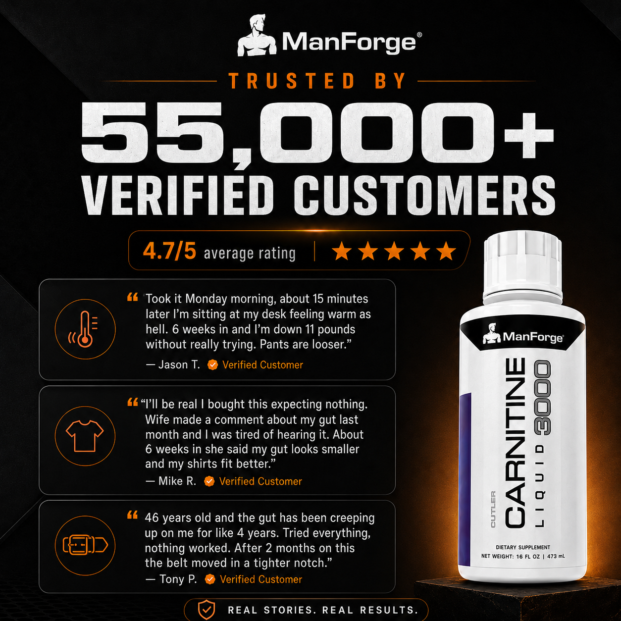 ManForge Liquid L-Carnitine 3000MG